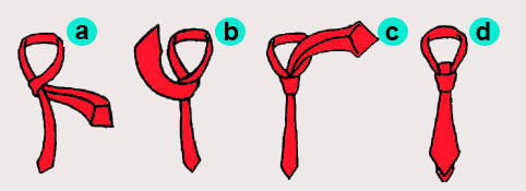 Вратовръзка - как да я вържем